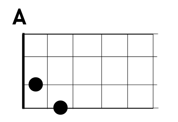 楓 スピッツ をウクレレで弾き語り コードはコチラ